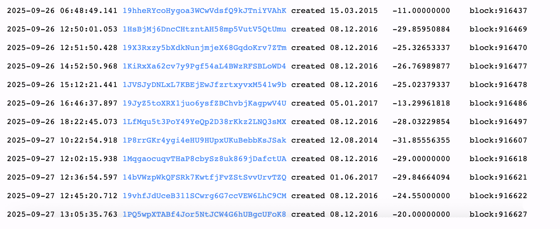 12 Crypto Time Capsules Open in 2 Days: Dormant Wallets Move $32M in Bitcoin 12 Crypto Time Capsules Open in 2 Days: Dormant Wallets Move $32M in Bitcoin