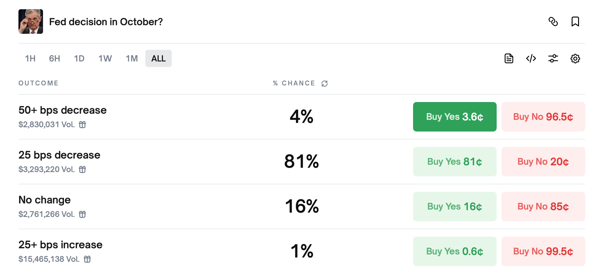 Watch Ráta na Feide: Leanann Comhdhearcadh de Chothú Ceathrú Pointe Gearradh Watch Ráta na Feide: Leanann Comhdhearcadh de Chothú Ceathrú Pointe Gearradh