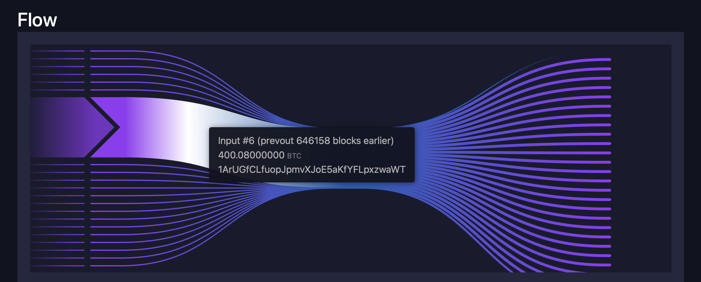 लॉन्ग-डॉर्मेंट बिटकॉइन व्हेल जागती है, लगभग 12 वर्षों के बाद $45.6M बीटीसी में स्थानांतरित करती है लॉन्ग-डॉर्मेंट बिटकॉइन व्हेल जागती है, लगभग 12 वर्षों के बाद $45.6M बीटीसी में स्थानांतरित करती है