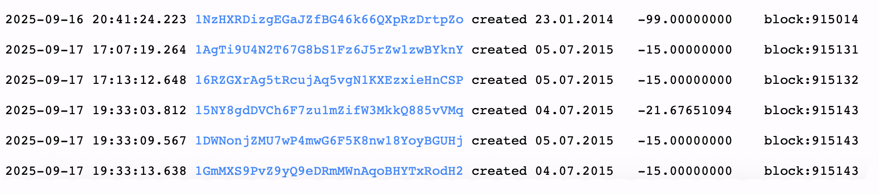 Dormant Bitcoin Giant Stirs, Moves 1,000 BTC After Decade in Hiding Dormant Bitcoin Giant Stirs, Moves 1,000 BTC After Decade in Hiding