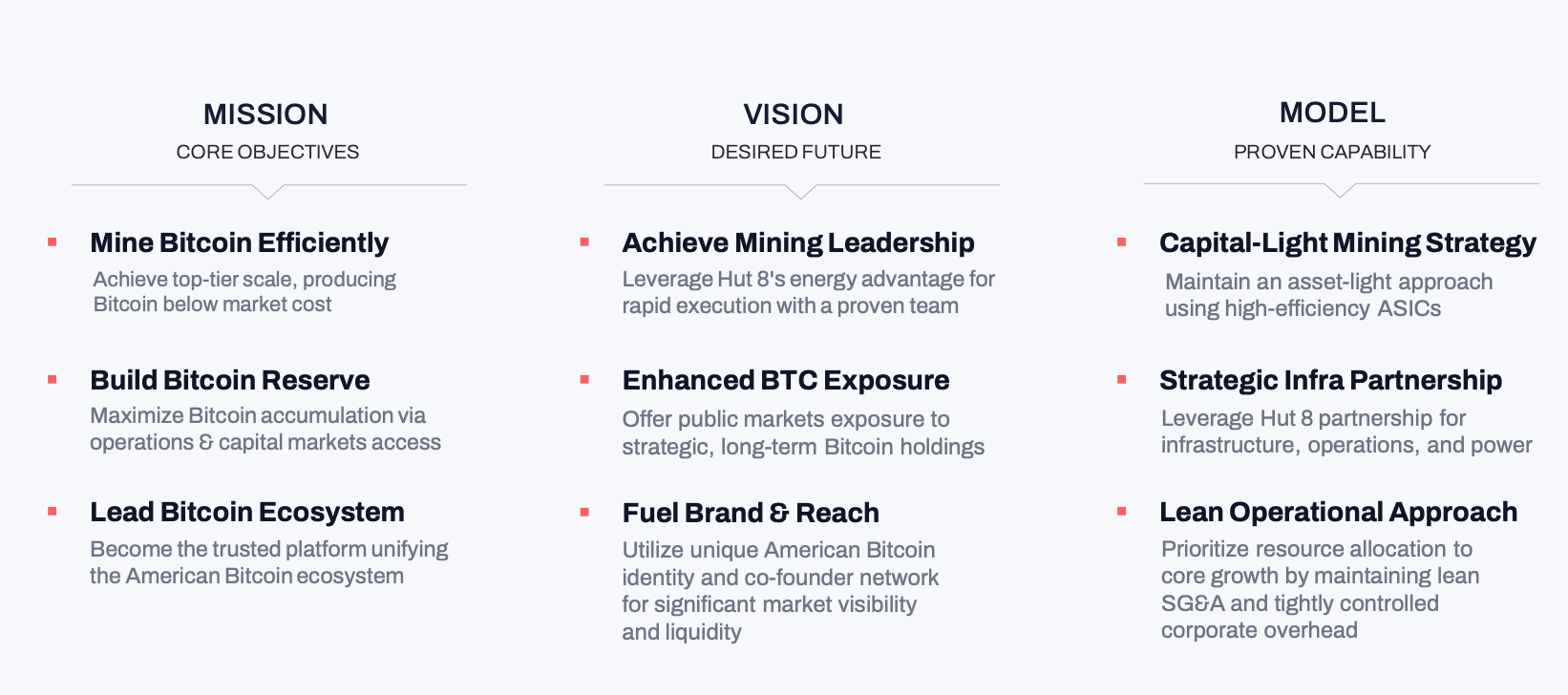 ‘We Love America, We Love Bitcoin’: Eric Trump Shares ABTC’s Mission to Build a US Bitcoin Powerhouse ‘We Love America, We Love Bitcoin’: Eric Trump Shares ABTC’s Mission to Build a US Bitcoin Powerhouse