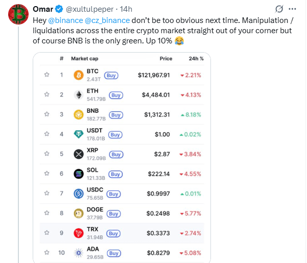 ETH, BTC conduc valul de lichidare; Stabilitatea BNB ridică sprâncene