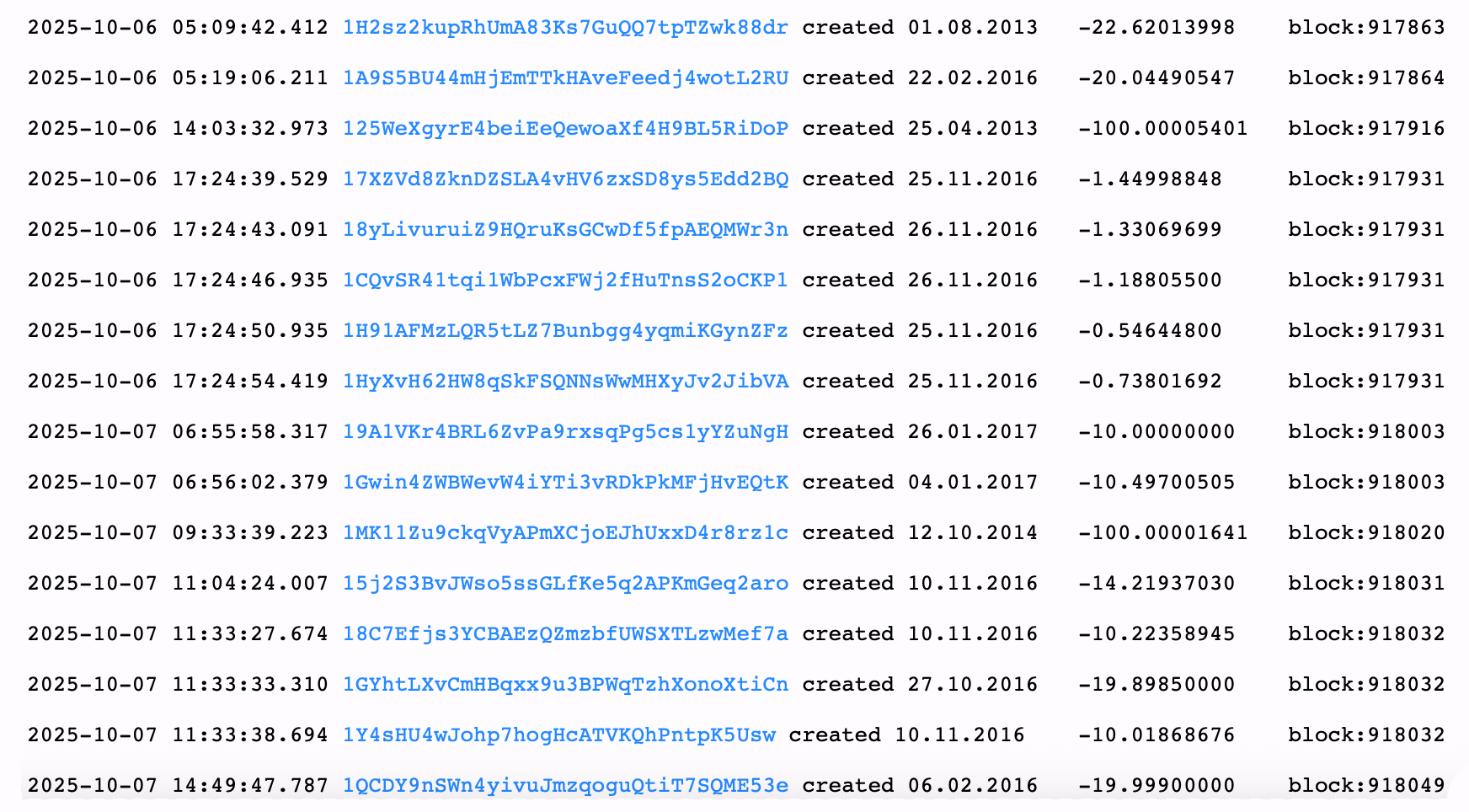 Billeteras de Bitcoin de larga inactividad se reactivan en medio de subida de precio récord Billeteras de Bitcoin de larga inactividad se reactivan en medio de subida de precio récord