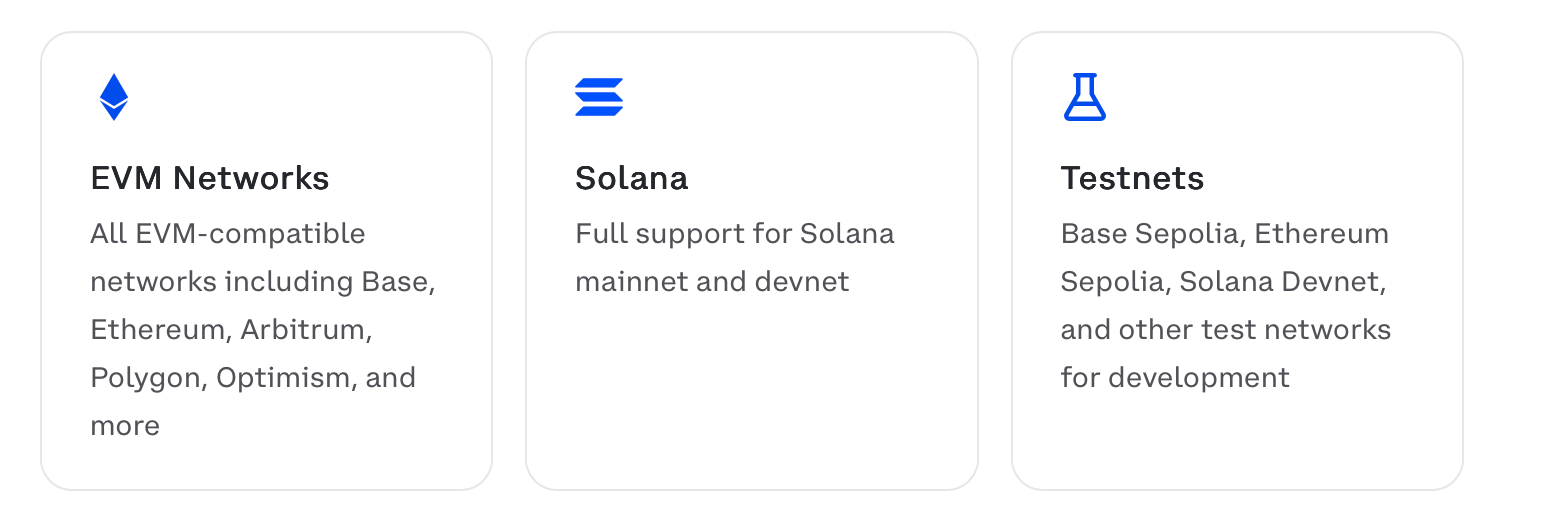 Coinbase ทำให้ CDP Embedded Wallets พร้อมให้ใช้งานสำหรับทุกแอป Coinbase ทำให้ CDP Embedded Wallets พร้อมให้ใช้งานสำหรับทุกแอป
