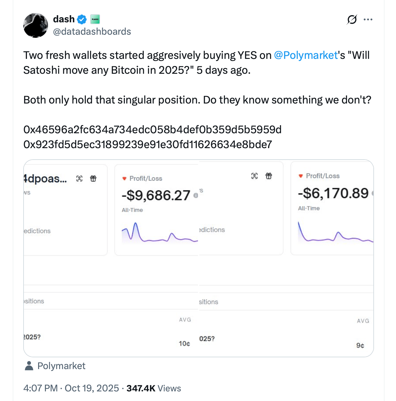 ビットコインのゴスペルが破られた?賭博者がサトシがコインを動かすことにイエスの復活よりも高い確率を与える ビットコインのゴスペルが破られた?賭博者がサトシがコインを動かすことにイエスの復活よりも高い確率を与える