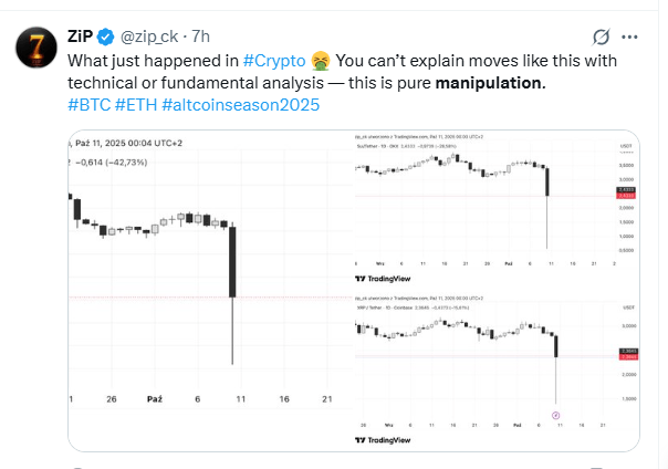 Manipulation du marché ou menace de tarifs Trump? Les positions longues subissent une perte de 16,8 milliards de dollars dans le bouleversement du marché crypto Manipulation du marché ou menace de tarifs Trump? Les positions longues subissent une perte de 16,8 milliards de dollars dans le bouleversement du marché crypto