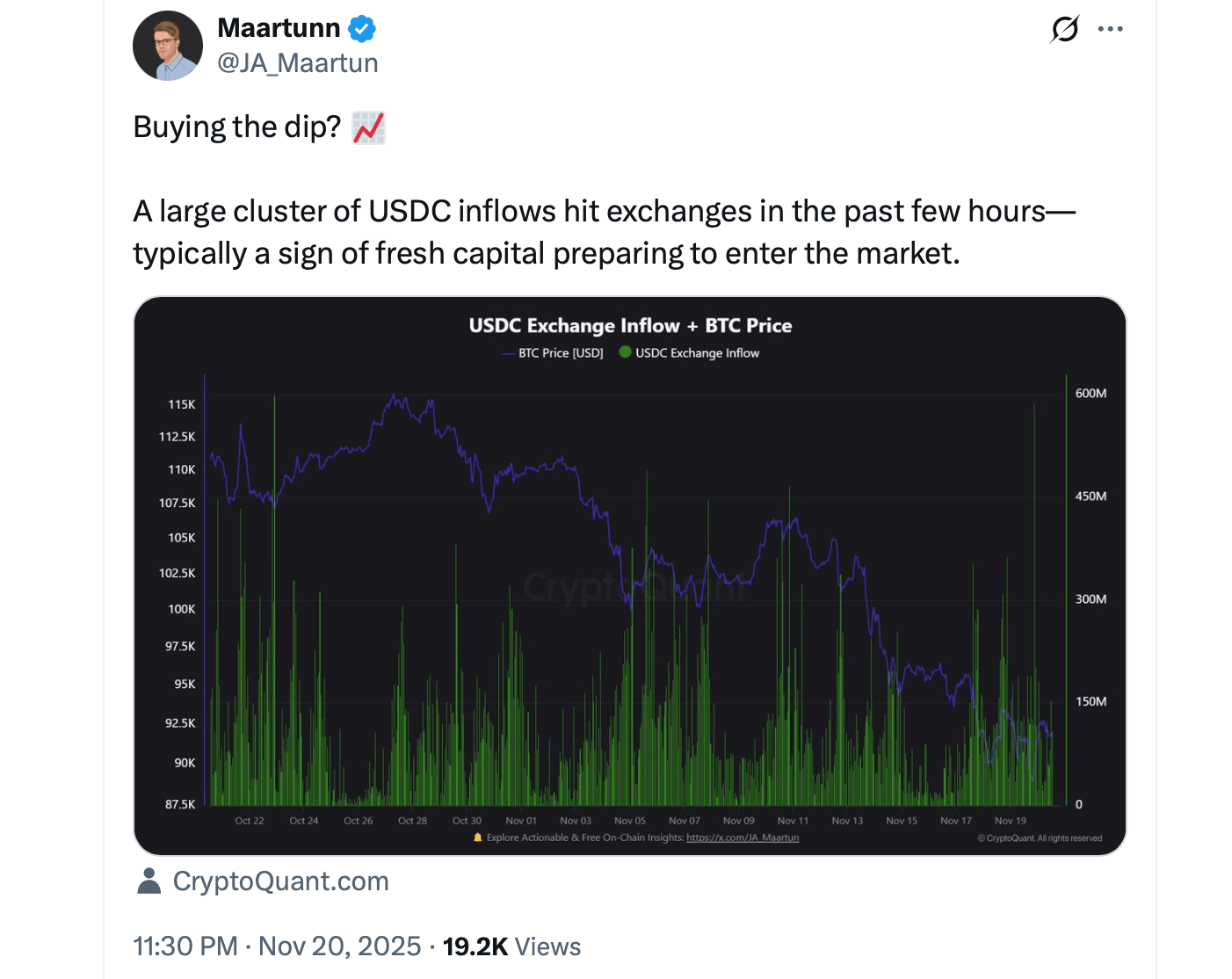Perché il Mercato delle Criptovalute Sta Crollando: Le Teorie che Alimentano la Paura Oggi Perché il Mercato delle Criptovalute Sta Crollando: Le Teorie che Alimentano la Paura Oggi
