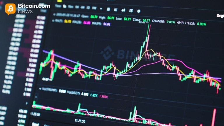 Binance Mock Trading Feature Offers $5K Virtual Funds for Beginners and Advanced Users