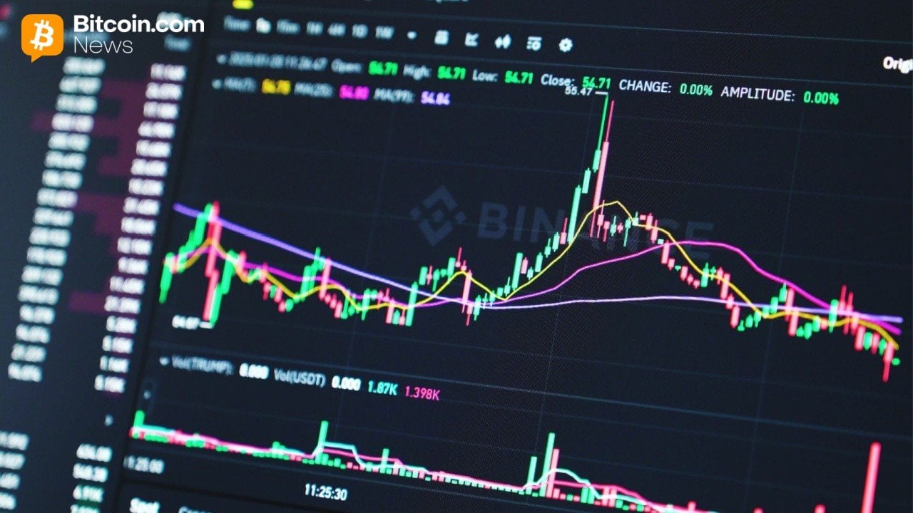 Binance Mock Trading Feature Offers $5K Virtual Funds for Beginners and Advanced Users