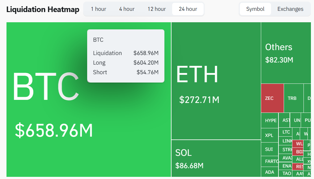 Idealna Burza Posłała Bitcoin w Dół Idealna Burza Posłała Bitcoin w Dół