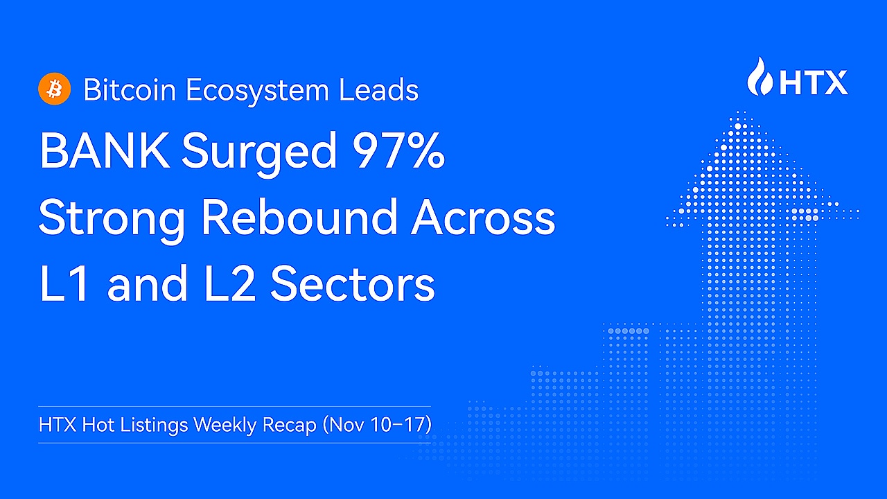HTX Sıcak Liste Haftalık Özeti (10–17 Kasım): BANK %97 Artışla Bitcoin  Ekosistemine Liderlik Ediyor; L1 ve L2 Sektörlerinde Güçlü Bir Toparlanma -  Bitcoin News