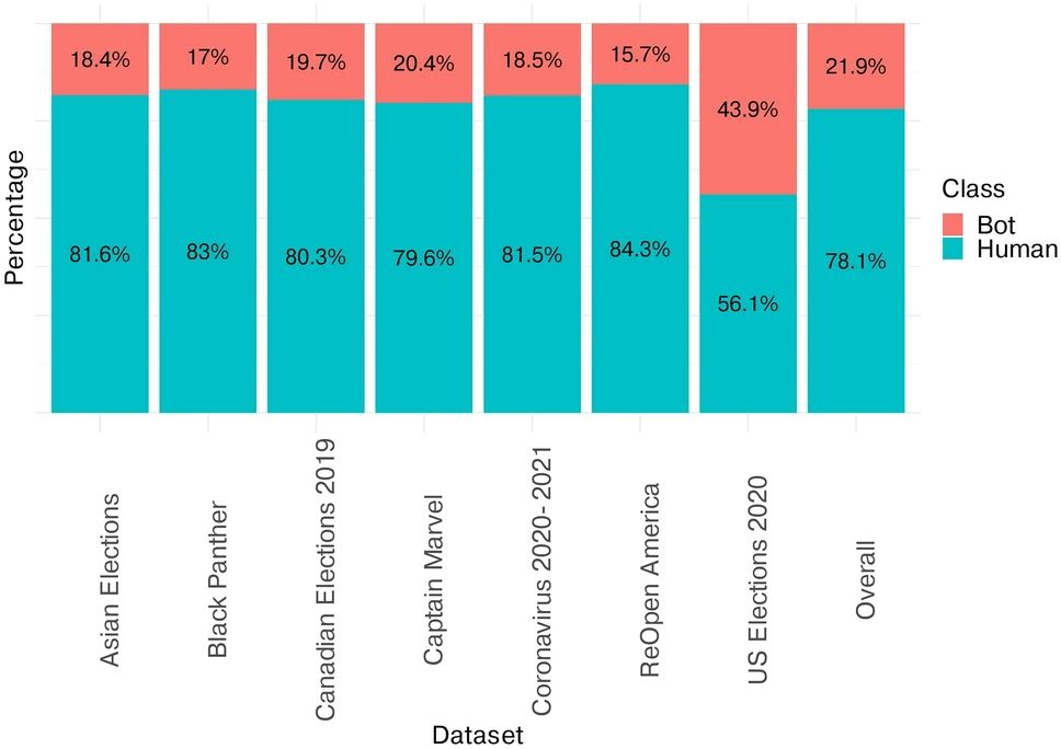 Vitalik opina sobre el descubrimiento de los grifters MAGA Vitalik opina sobre el descubrimiento de los grifters MAGA