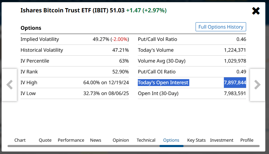 Odważny zakład Nasdaq na Bitcoina w przeddzień Dnia Dziękczynienia, którego nikt nie zauważył Odważny zakład Nasdaq na Bitcoina w przeddzień Dnia Dziękczynienia, którego nikt nie zauważył