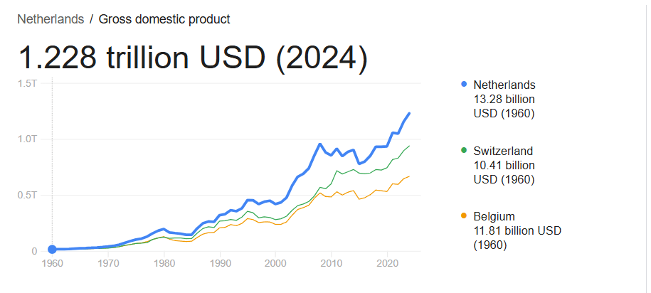 Bitcoin klesá, keď obavy z bubliny AI narastajú Bitcoin klesá, keď obavy z bubliny AI narastajú