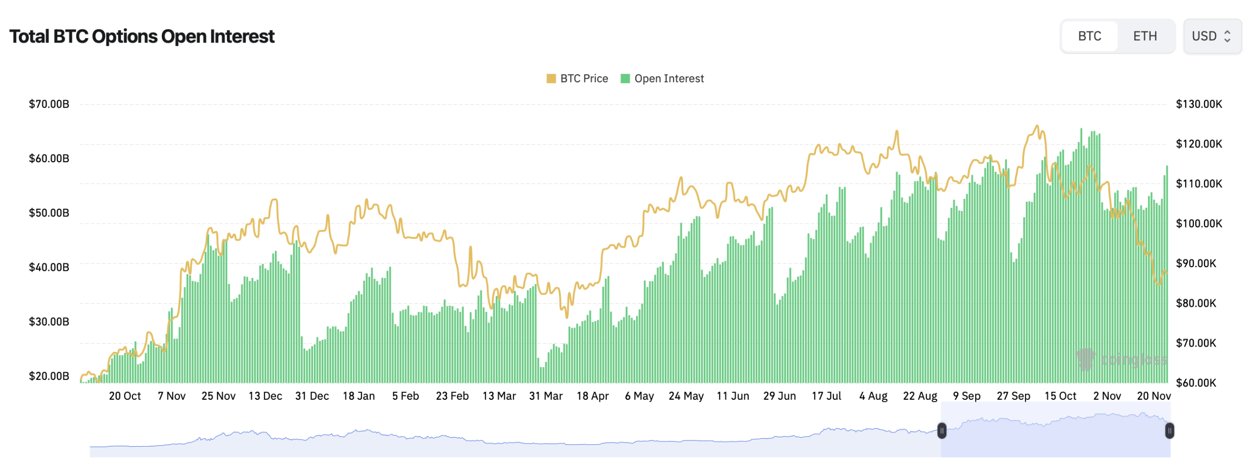 Deribit’s $13B Bitcoin Options Expiry Could Steer Short-Term Market Tone