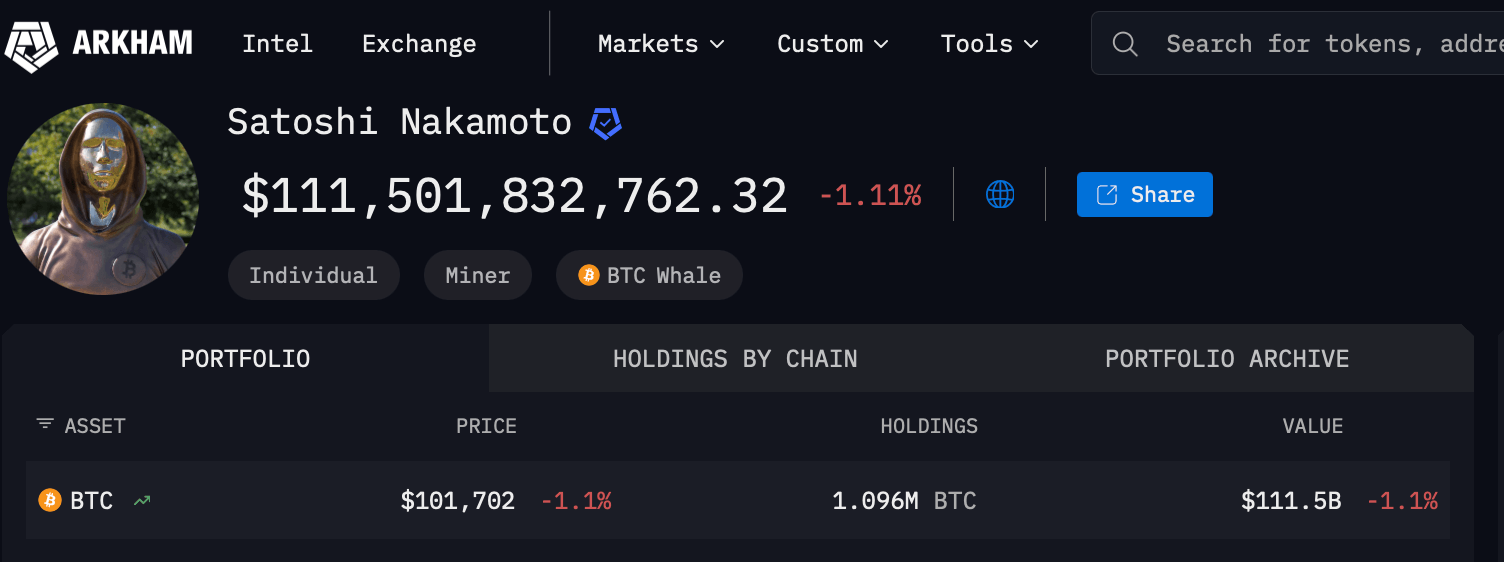 Pourquoi les portefeuilles Bitcoin de Satoshi Nakamoto ne peuvent pas être débloqués avec 24 mots Pourquoi les portefeuilles Bitcoin de Satoshi Nakamoto ne peuvent pas être débloqués avec 24 mots