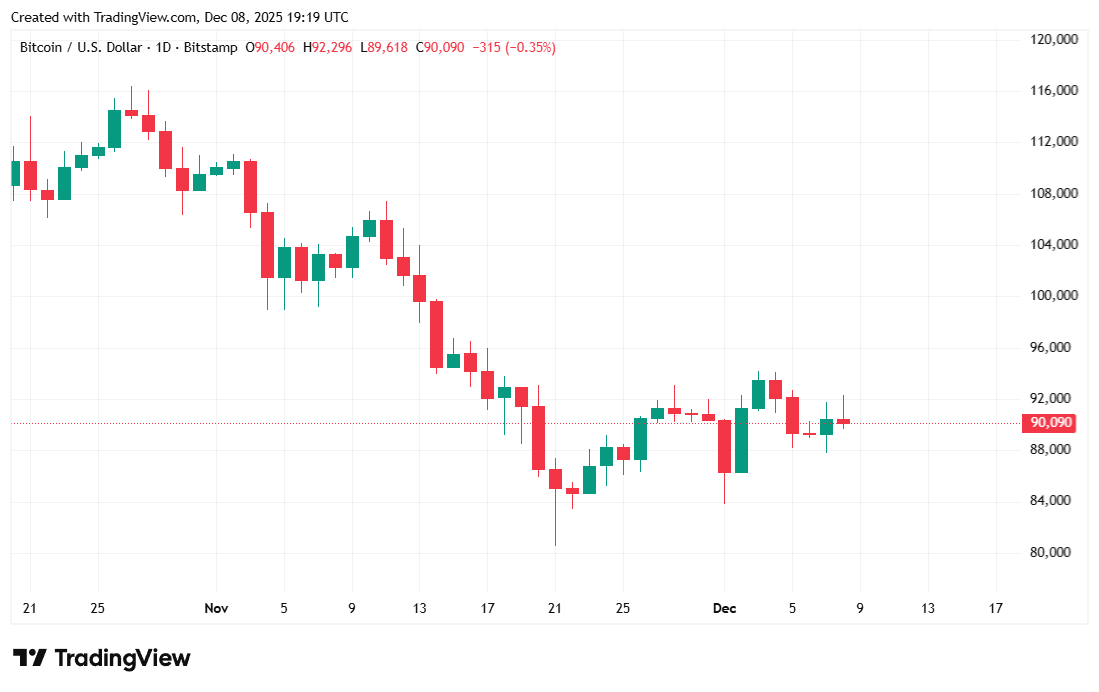 PHK Mencapai Hampir 1,2 Juta, Terburuk Sejak 'Resesi Hebat' 2009 PHK Mencapai Hampir 1,2 Juta, Terburuk Sejak 'Resesi Hebat' 2009
