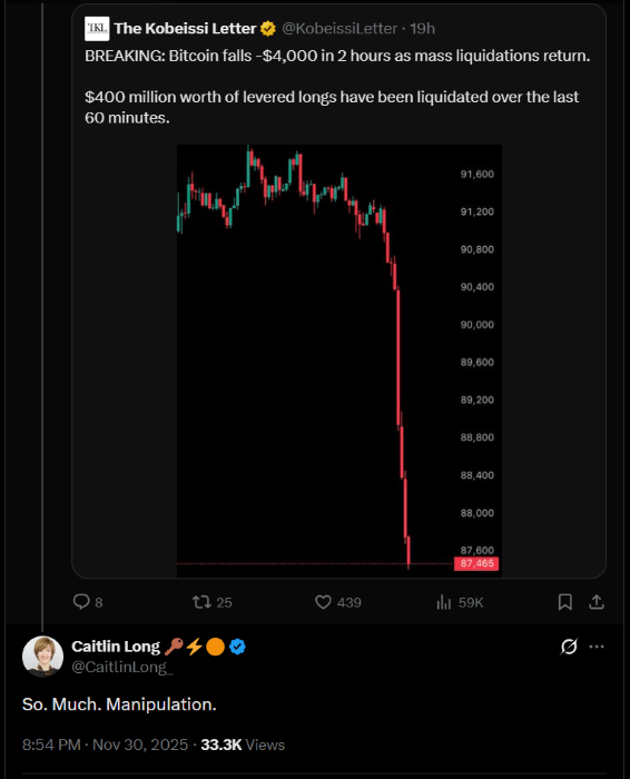 Czy Cena Bitcoina Jest Manipulowana? Czy Cena Bitcoina Jest Manipulowana?