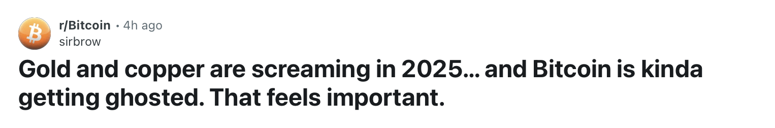 Crypto Traders Cry Foul as Bitcoin Lags Behind a Red-Hot Gold, Silver and Stock Market Crypto Traders Cry Foul as Bitcoin Lags Behind a Red-Hot Gold, Silver and Stock Market