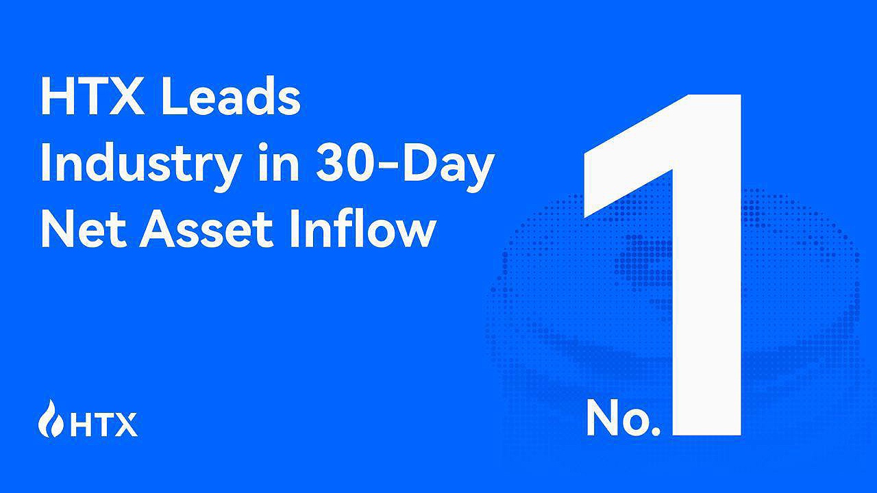 HTX se lleva la corona por los mayores flujos netos de $583.7M en los últimos  30 días - Bitcoin News