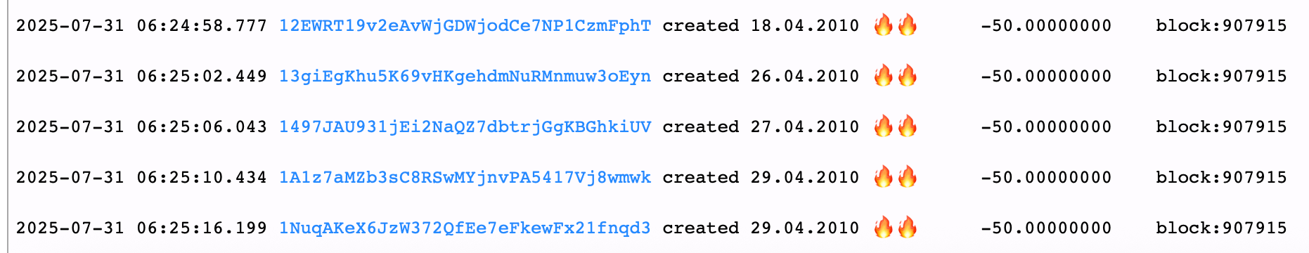 Tidiga Bitcoinrörelser saktar ner betydligt 2025 då 2010 Blockbelöningar sällan rör sig Tidiga Bitcoinrörelser saktar ner betydligt 2025 då 2010 Blockbelöningar sällan rör sig