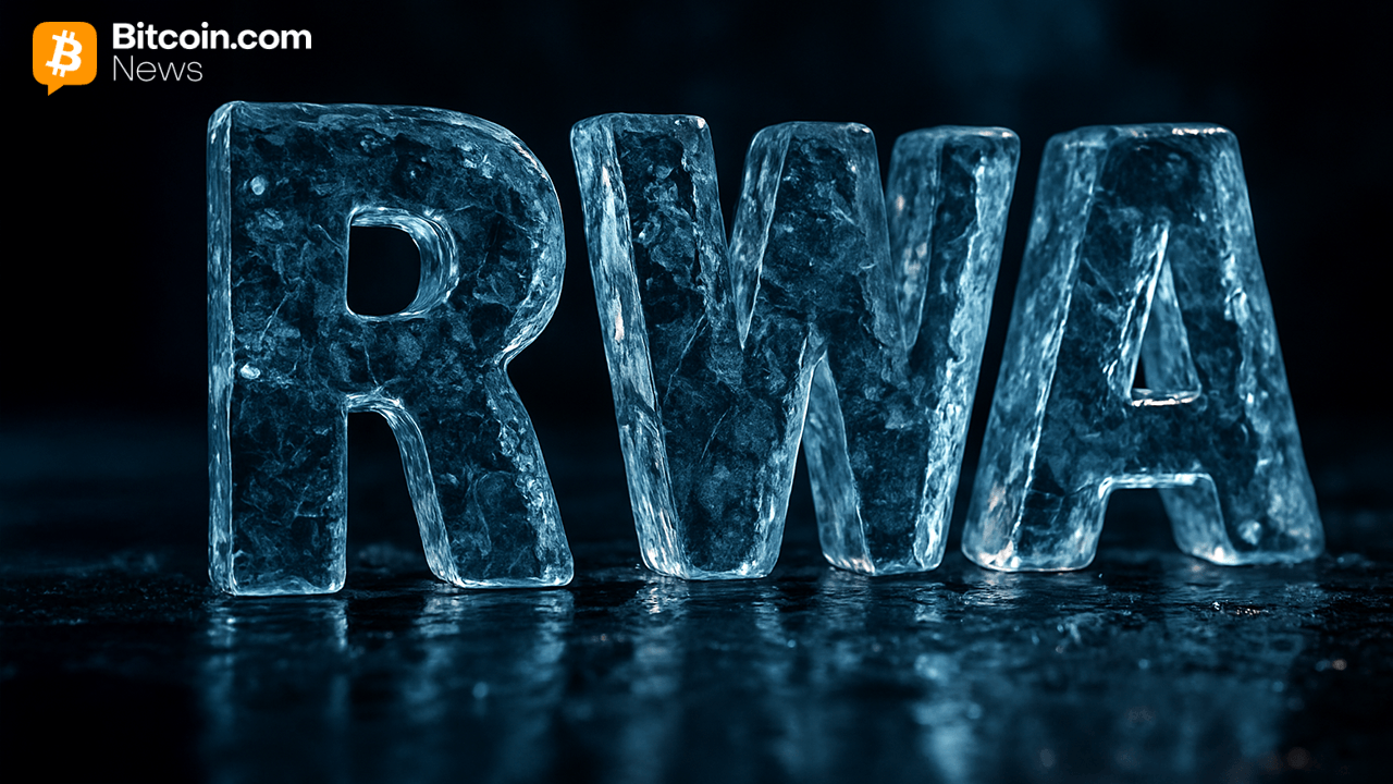 Real-World Asset Market Cools off With a 1.09% Pullback This Month Real-World Asset Market Cools off With a 1.09% Pullback This Month
