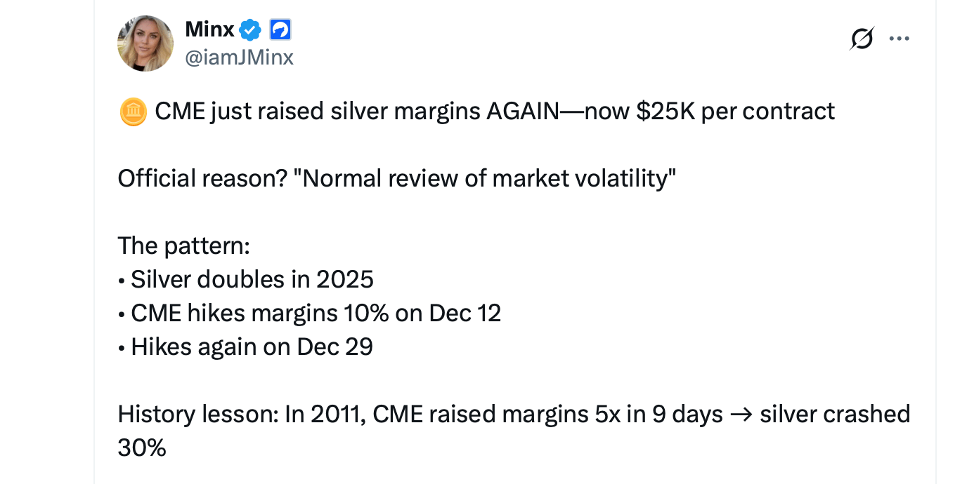 Silver Bulls Cry Foul as CME Margin Hike Risks Putting the Brakes on a Record Run Silver Bulls Cry Foul as CME Margin Hike Risks Putting the Brakes on a Record Run