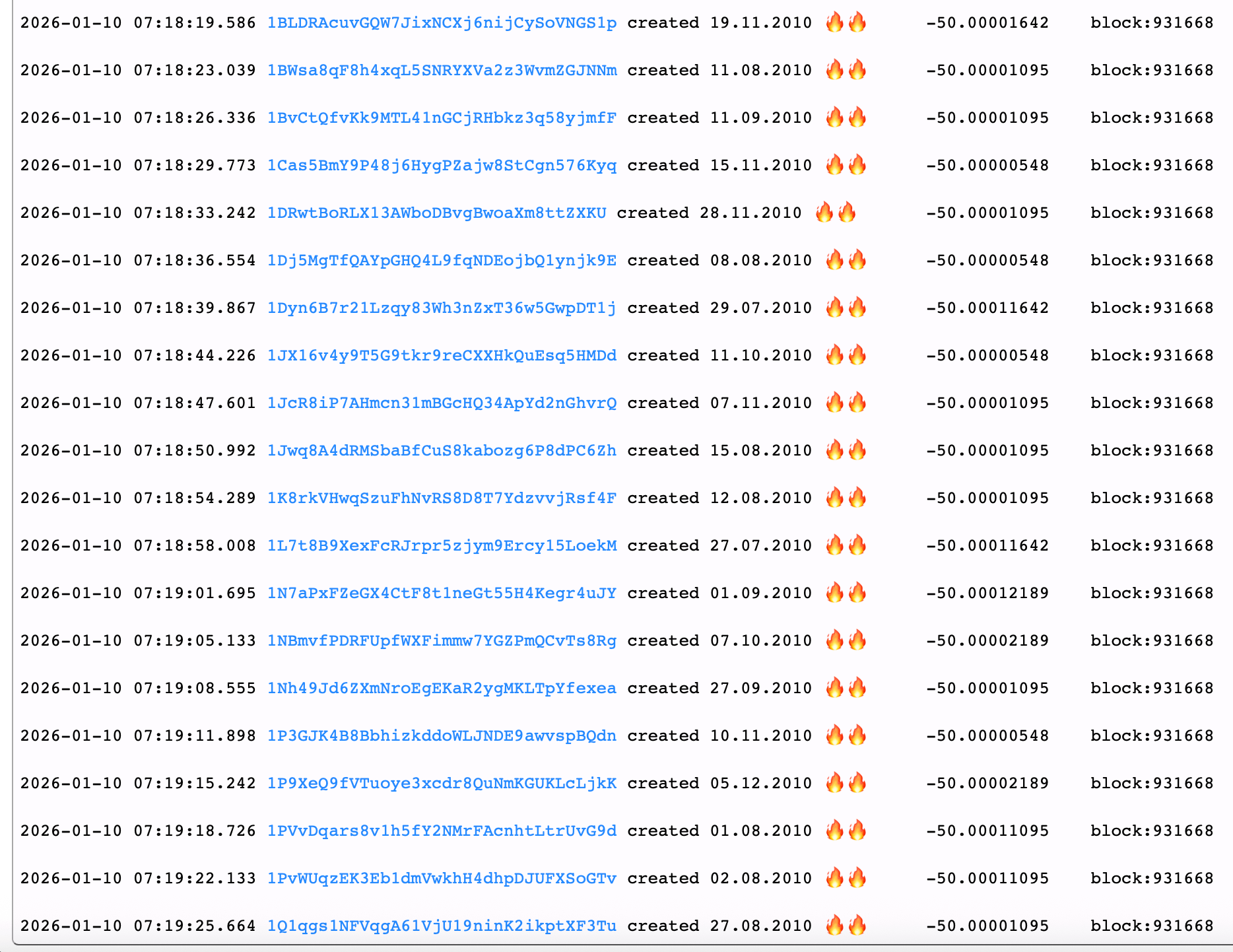 2010 Bitcoin Mega Whale Wakes up, Moves $181M in Dormant BTC After Yearlong Silence 2010 Bitcoin Mega Whale Wakes up, Moves $181M in Dormant BTC After Yearlong Silence