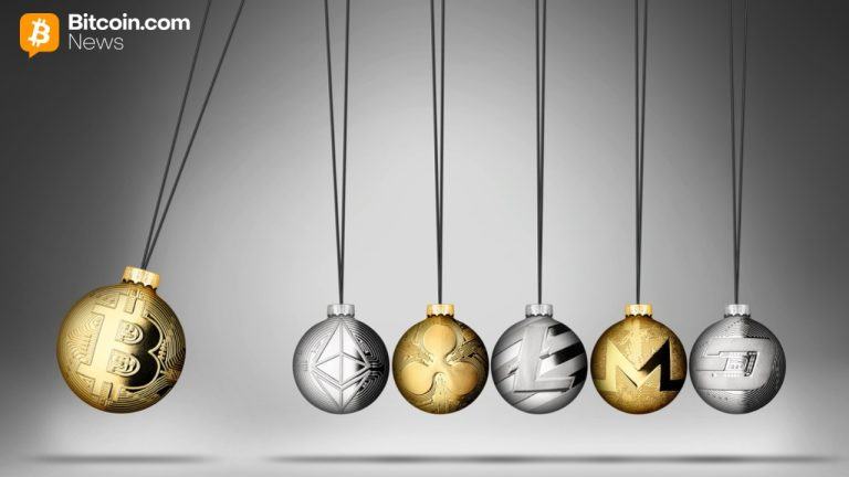 Доминирование биткоина продолжается, поскольку криптовалюта входит в 2026 год с более сильной структурой - BitRSS | Related Crypto Article