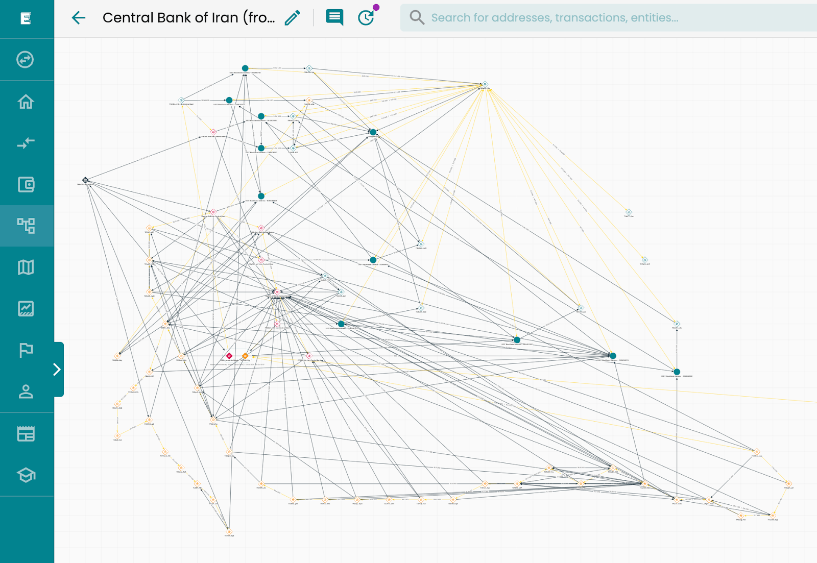 Elliptic Dice que el Banco Central de Irán Construyó Silenciosamente un Arsenal de Stablecoins de $500M Elliptic Dice que el Banco Central de Irán Construyó Silenciosamente un Arsenal de Stablecoins de $500M