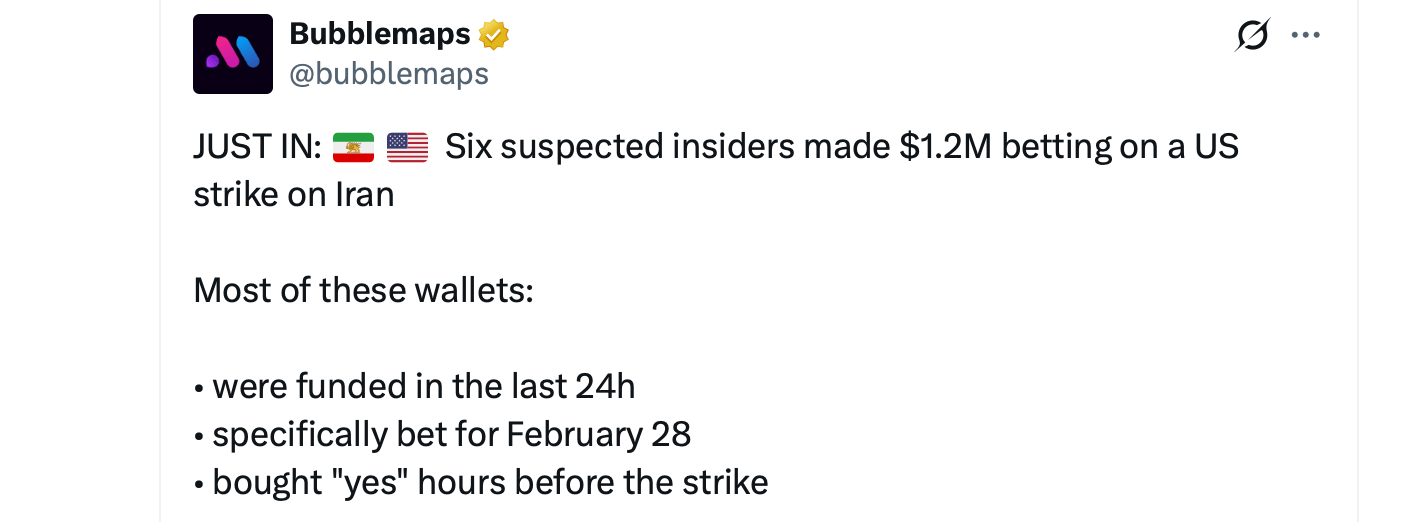Did Prediction Market Traders See It Coming? Big Wins and Bigger Losses Follow Iran Strike Did Prediction Market Traders See It Coming? Big Wins and Bigger Losses Follow Iran Strike