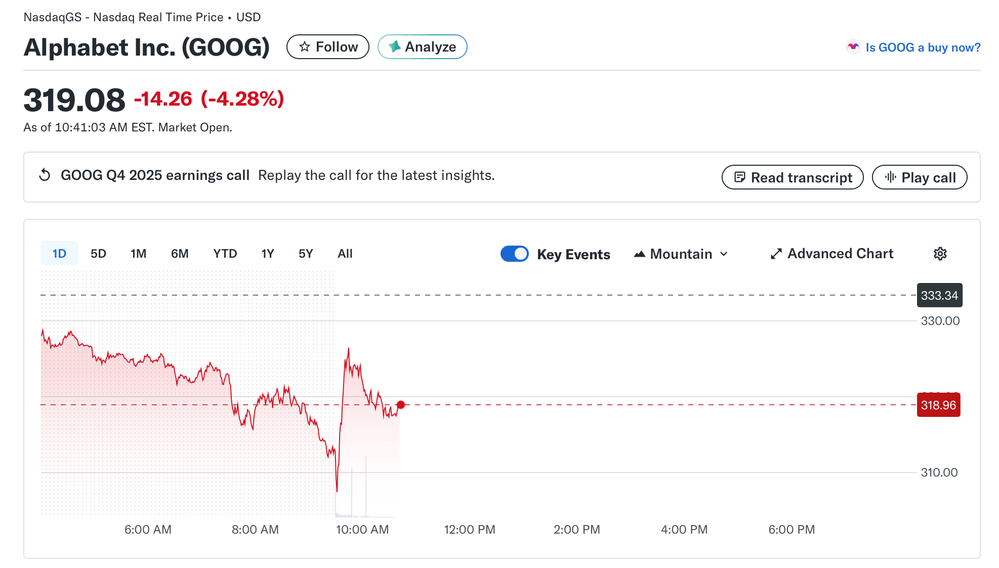 Le krach technologique fait chuter les actions américaines alors que le BTC passe sous les 67 000 $ Le krach technologique fait chuter les actions américaines alors que le BTC passe sous les 67 000 $
