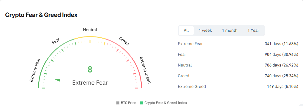 Bitcoin Trading Range Tightens as Resistance Drops to $67,000; Network Nears 20 Million Coin Milestone Bitcoin Trading Range Tightens as Resistance Drops to $67,000; Network Nears 20 Million Coin Milestone