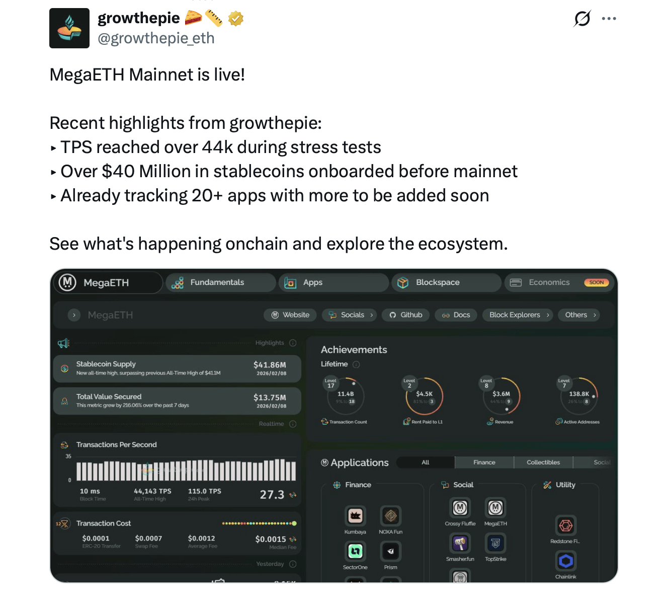 MegaETH Blir Aktivt, Utmanar Lager 2-Normer Med Realtidsdesign MegaETH Blir Aktivt, Utmanar Lager 2-Normer Med Realtidsdesign