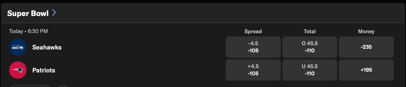 7 Betting Markets, One Favorite: Seahawks Lead Super Bowl LX Odds 7 Betting Markets, One Favorite: Seahawks Lead Super Bowl LX Odds