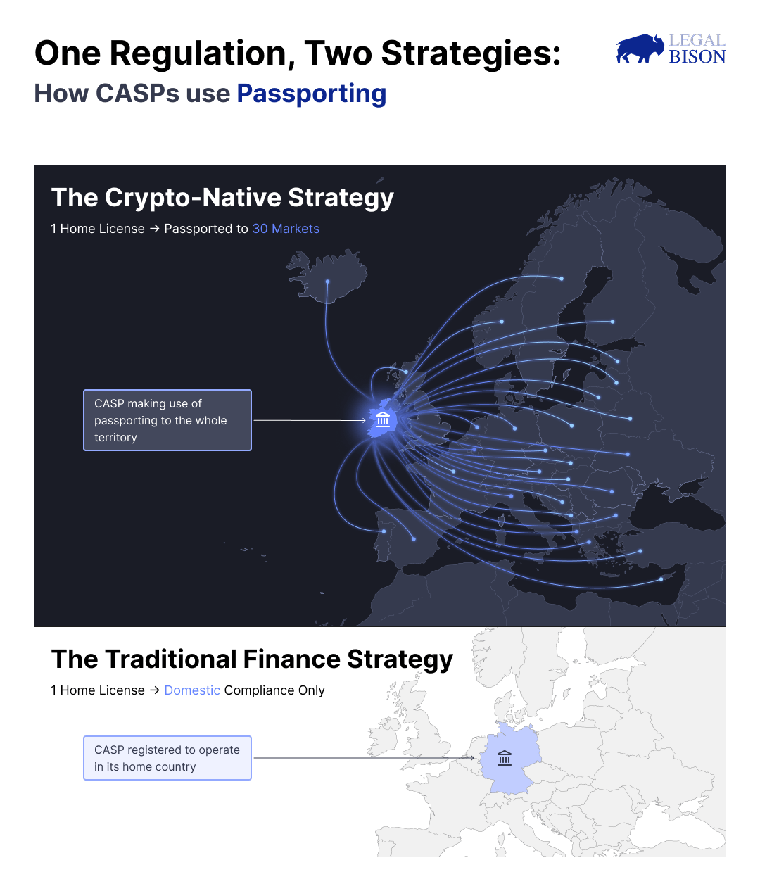MiCA Decoded: 174 Registered CASPs, but Only 14 Can Operate a Centralized Crypto Exchange (CEX)? MiCA Decoded: 174 Registered CASPs, but Only 14 Can Operate a Centralized Crypto Exchange (CEX)?