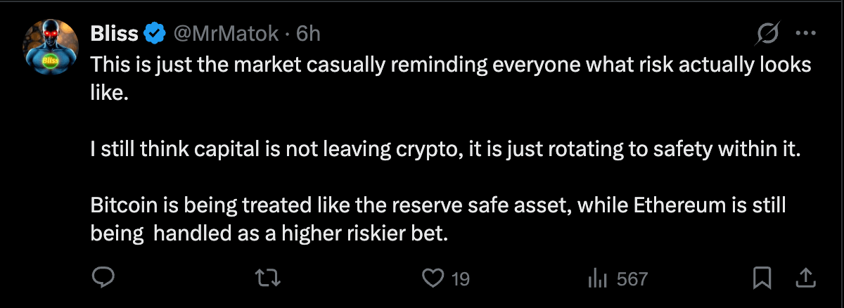 Bitcoin ETFs Extend Weekly Inflows Despite Late-Week Pullback