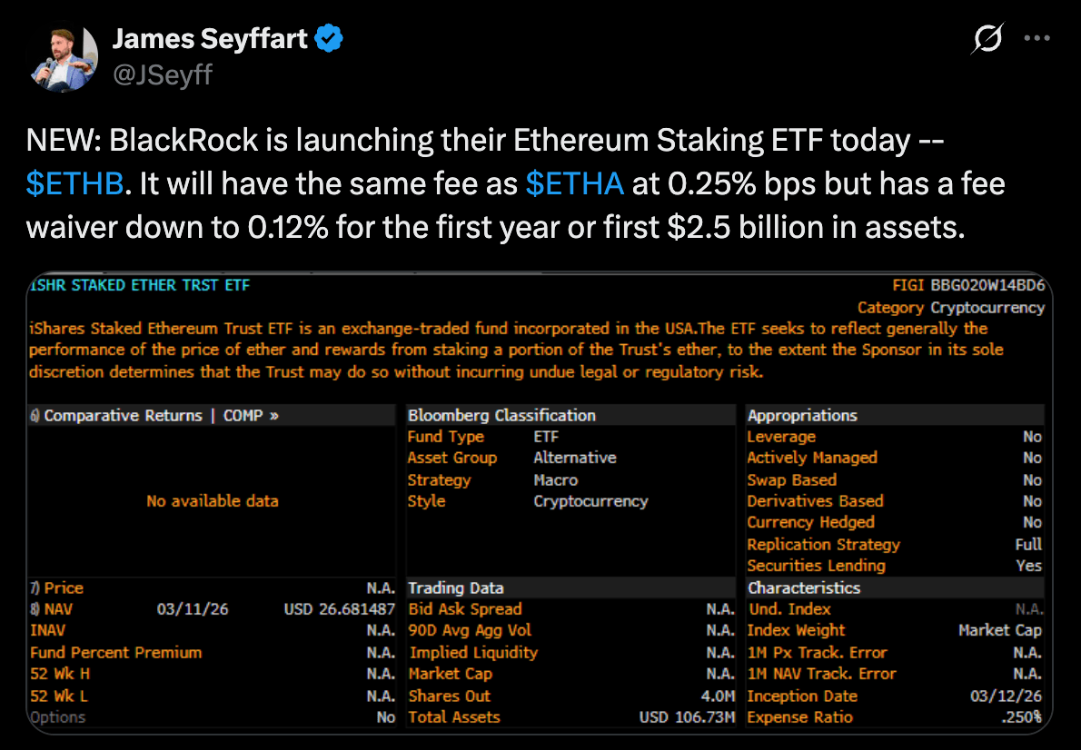 Blackrock Launches Ethereum Staking ETF With Dividend Yield