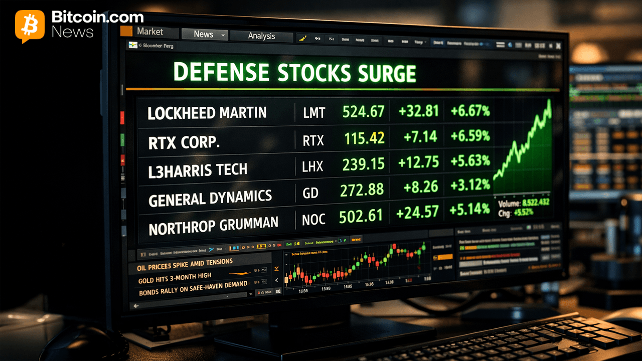 Wall Street Dumps Tech, Rotates Hard into War Economy Names; Defense Shares Rip