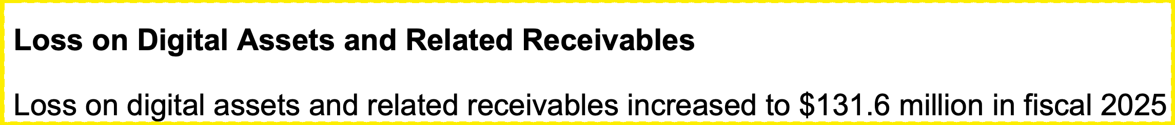  Company Used BTC Holdings for Covered Calls, SEC Filing Shows