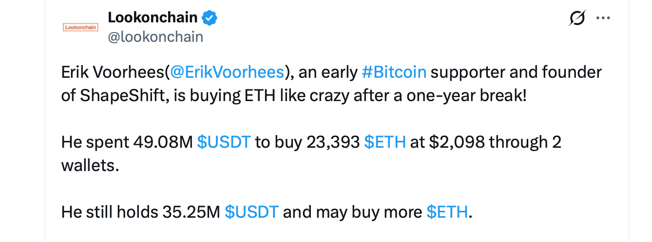 Crypto Veteran and Shapeshift Founder Erik Voorhees Appears to Scoop up Nearly 25,000 ETH, Analysts Say Crypto Veteran and Shapeshift Founder Erik Voorhees Appears to Scoop up Nearly 25,000 ETH, Analysts Say