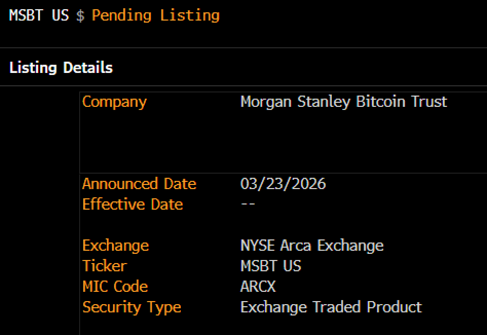 Morgan Stanley’s Bitcoin ETF Nears Launch connected NYSE