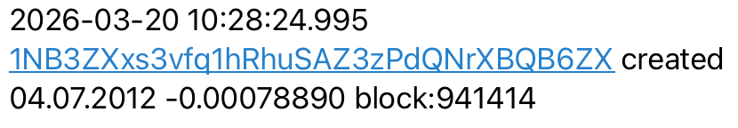 2012 Bitcoin Whale Quietly Moves 2,100 BTC Worth $146M as Dormant Supply Stirs