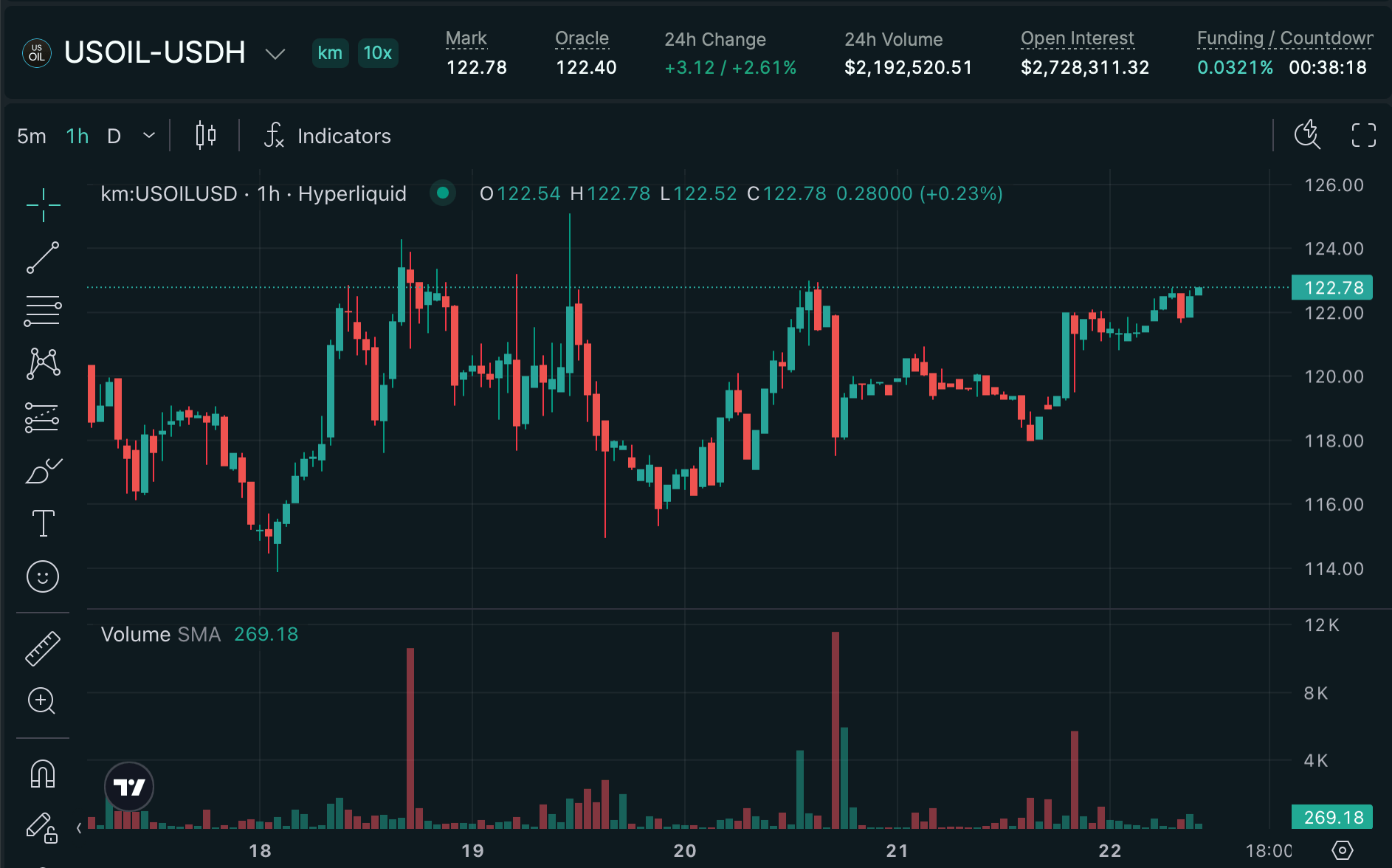 Iran’s Control of Hormuz Spurs Yuan Oil Payment Shift as Markets React Iran’s Control of Hormuz Spurs Yuan Oil Payment Shift as Markets React