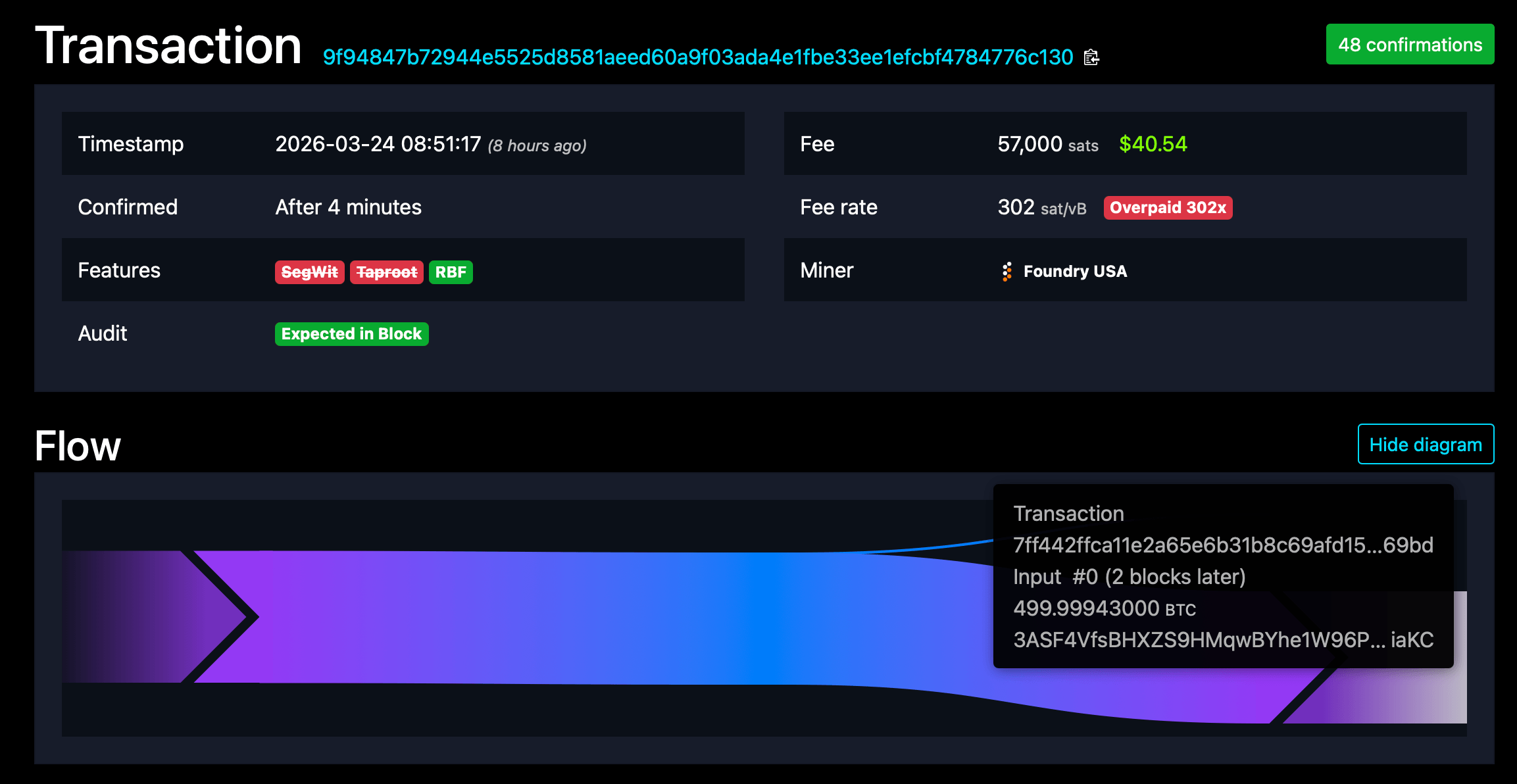 Irish CAB Cracks 500 BTC Wallet: First Breakthrough in $378 Million Bitcoin Seizure