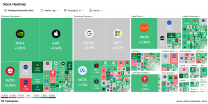 Middle East Tensions Ease: How Asian Equities Responded Middle East Tensions Ease: How Asian Equities Responded