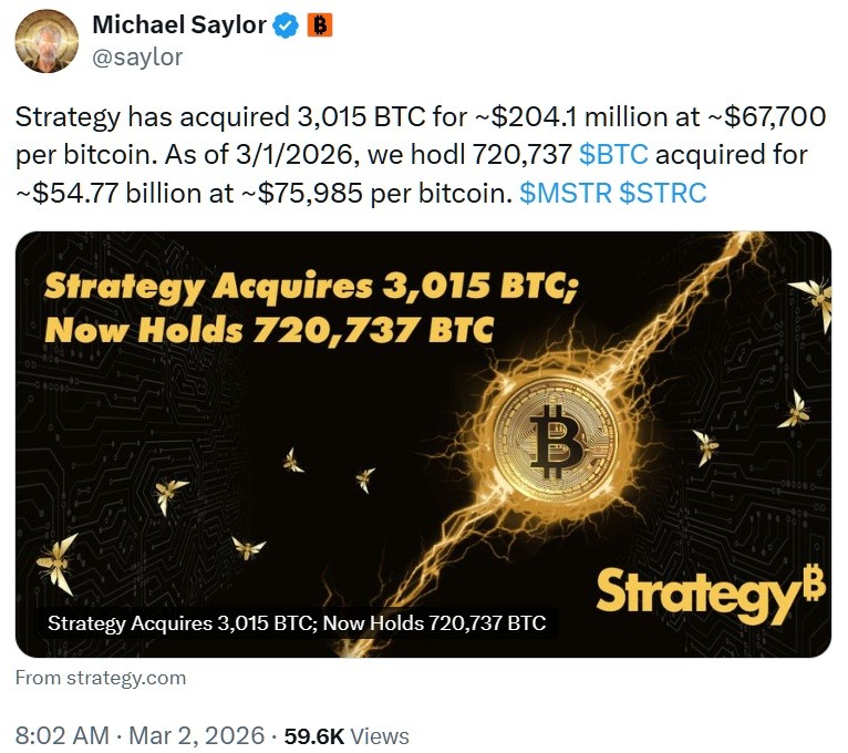 Strategy Extends Corporate Bitcoin Dominance, Pushing Holdings to 720,737 BTC