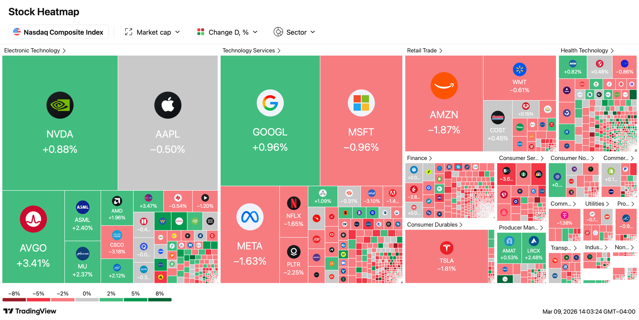 Stocks Fall Across Wall Street as Iran War Risks Lift Oil and Trigger Risk-off Trading Stocks Fall Across Wall Street as Iran War Risks Lift Oil and Trigger Risk-off Trading