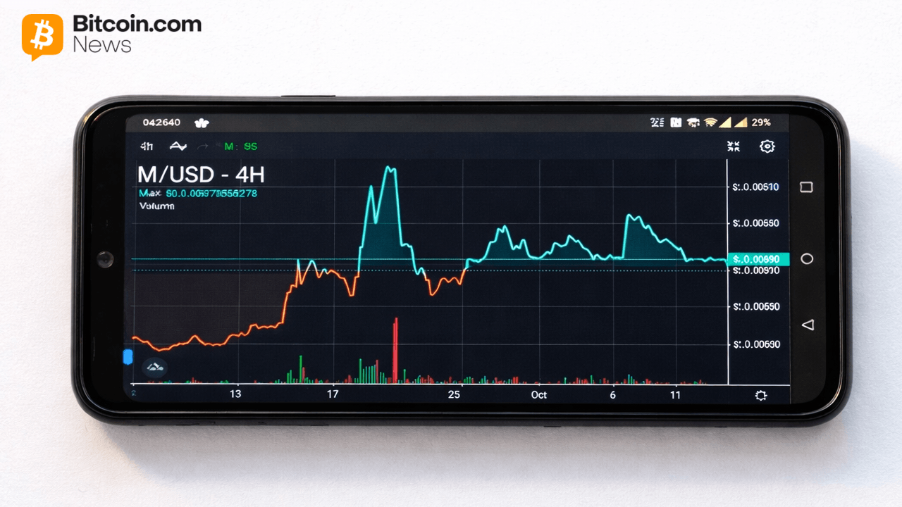 ZachXBT Flags Kraken as Key Venue in M Token Manipulation, Cites $6B Cap Against $66M in App Volume