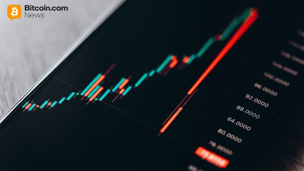 ARIA Token Plummets 80% Moments After Reaching New All Time High – Markets and Prices Bitcoin News